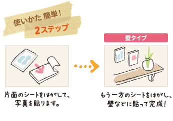 使い方はかんたん!
